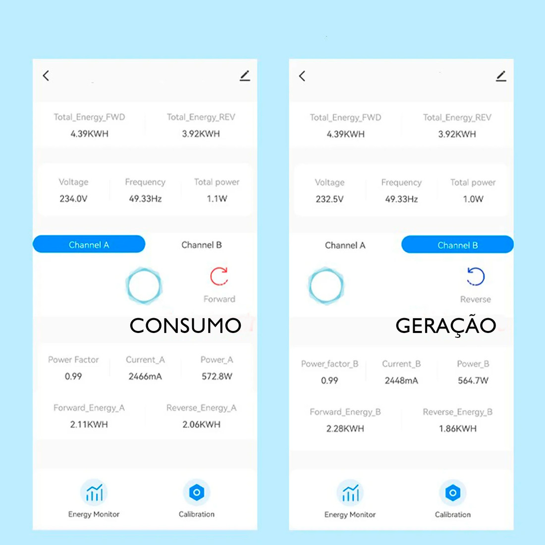 Medidor Energia Kwh Geração Monofásico Tc 80a 110/220v Wifi Aplicativo