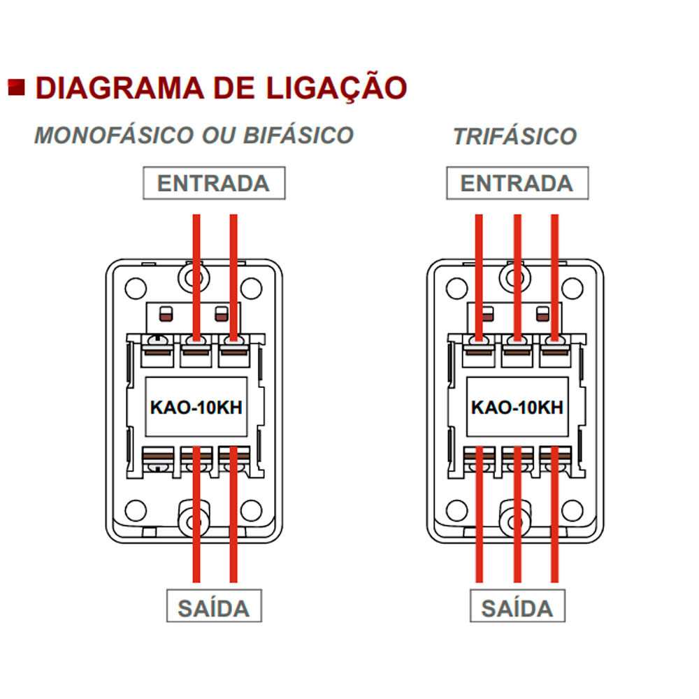 Botoeira Dupla Liga Desliga 10a Chave Trifásica para Motor Até 5cv - KAO-10KH Botoeira Dupla Liga Desliga 10a Chave Trifásica para Motor Até 5cv - KAO-10KH