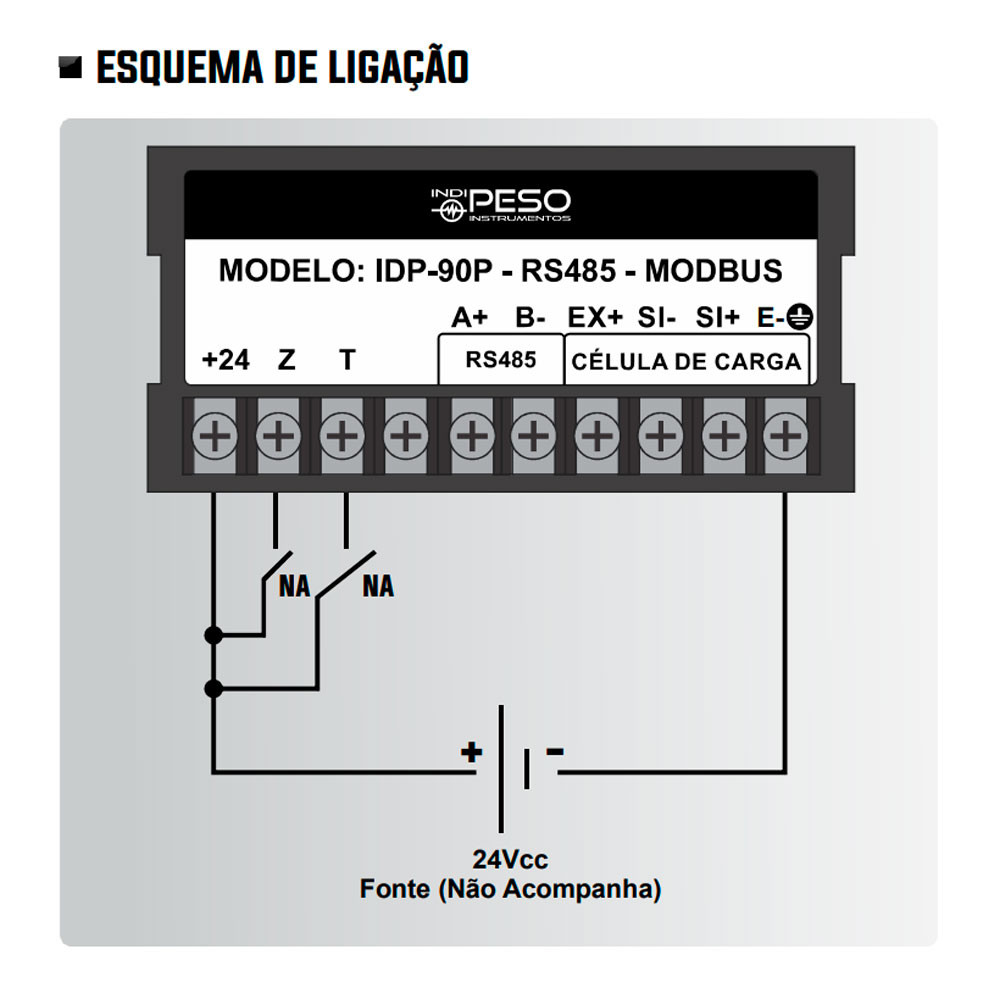 Indicador de Peso Porta RS485 Modbus RTU 24V 48x96mm - IDP-90P