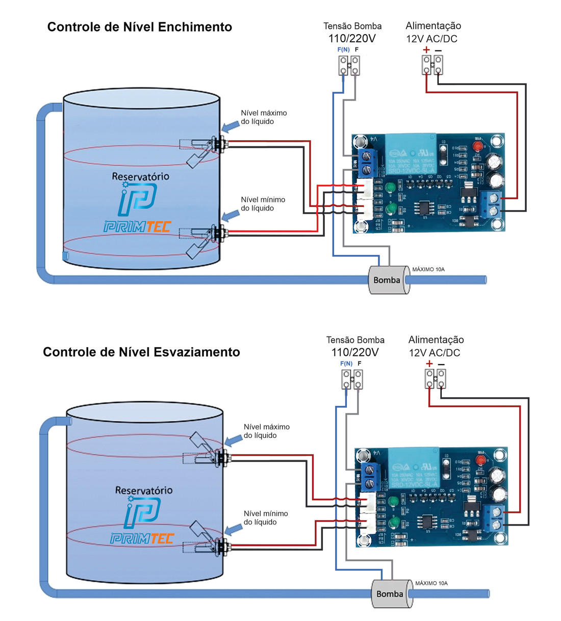 Kit Controlador Nível Automático Módulo Xh-m203 12v + 2 Chave Boia