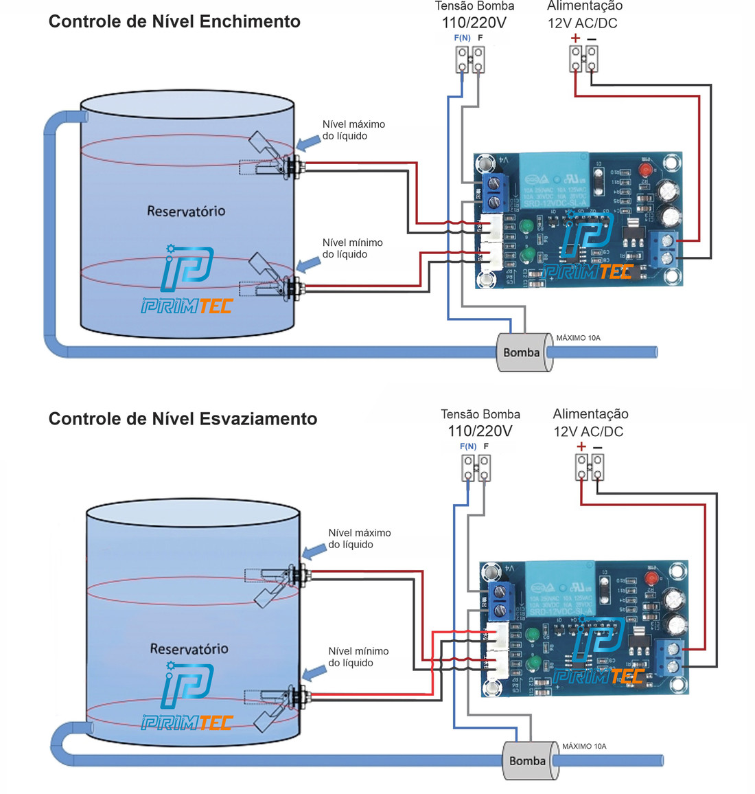 Kit Controlador Nível Automático Módulo Xh-m203 12v + 2 Chave Boia