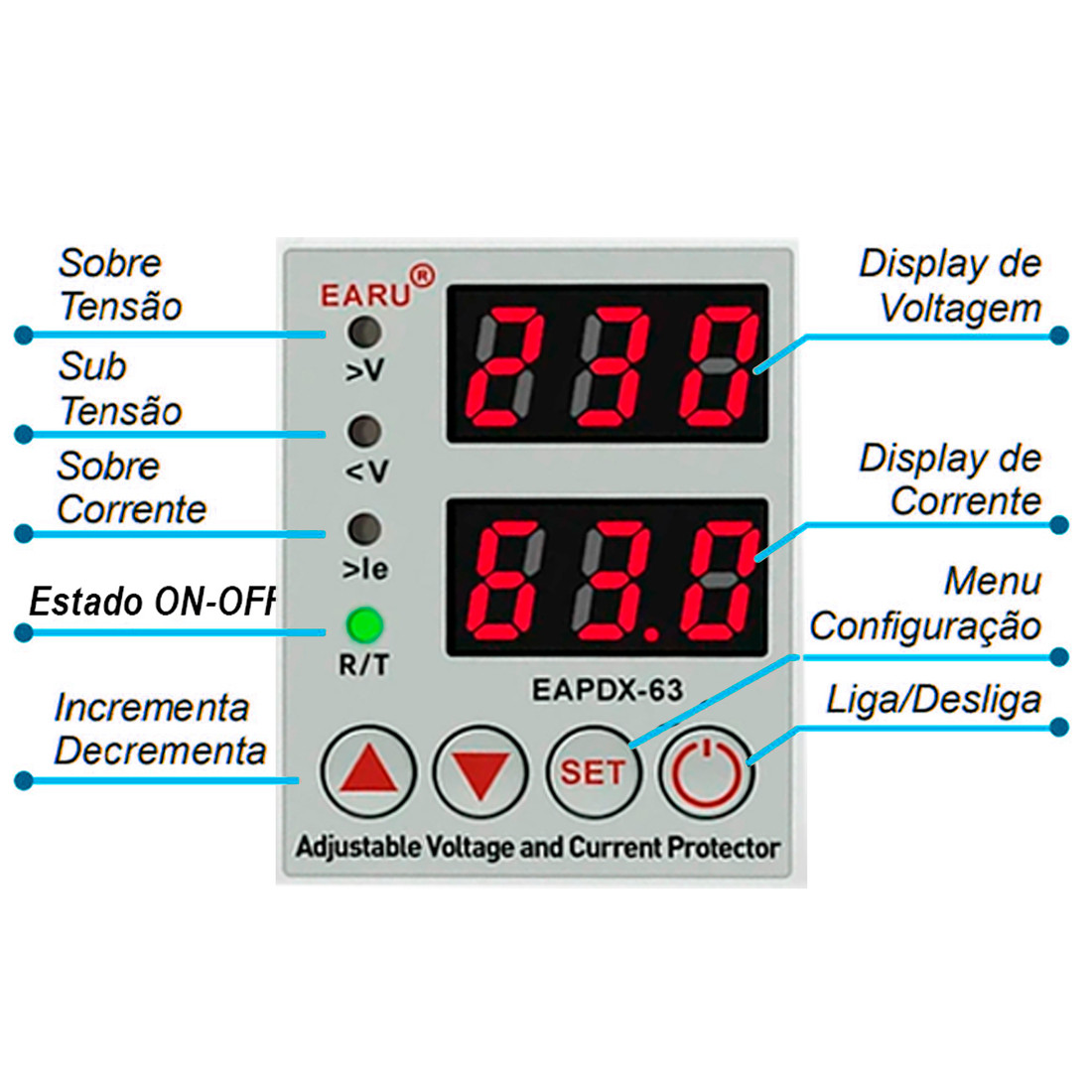 Relé Proteção de Voltagem e Corrente 220v 63A 2 Polos - EAPDX-63 Relé Proteção de Voltagem e Corrente 220v 63A 2 Polos - EAPDX-63