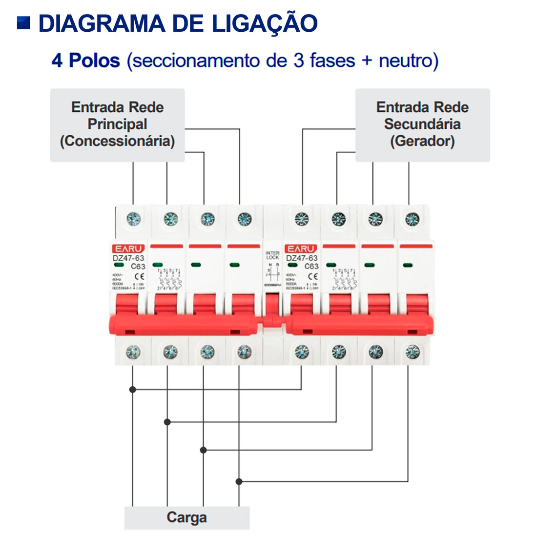 Chave Transferência 4+4 Polos 63A Trilho DIN Disjuntor Intertravado Rede Gerador - DZ-47 Chave Transferência 4+4 Polos 63A Trilho DIN Disjuntor Intertravado Rede Gerador - DZ-47