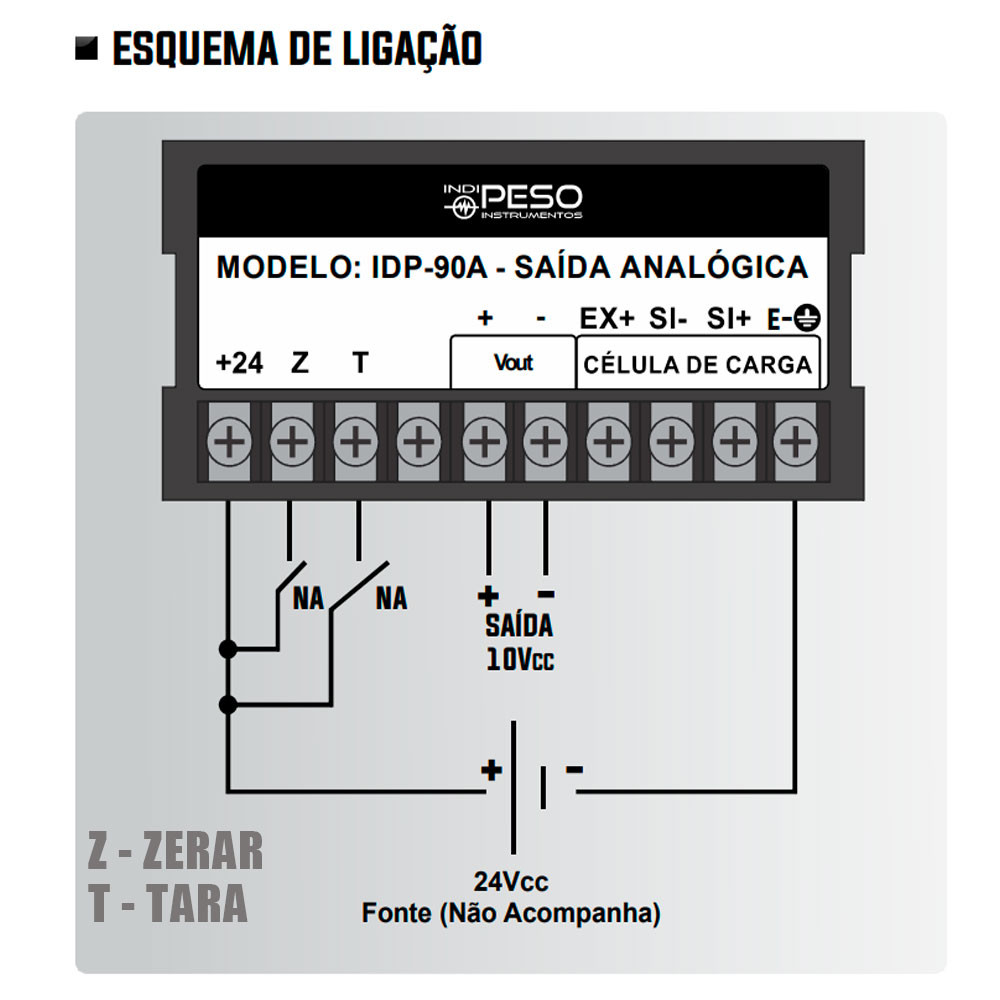Indicador de Peso com Saída Analógica 0-10V 24V 48x96mm - IDP-90A Indicador de Peso com Saída Analógica 0-10V 24V 48x96mm - IDP-90A