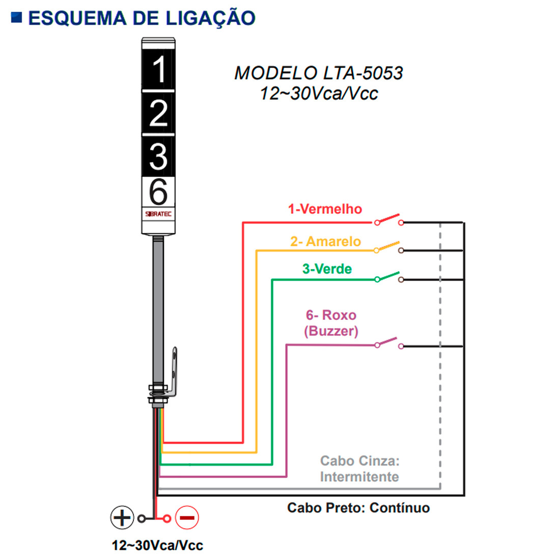 Torre Luminosa Sinalizador Led 3 Cores + Buzzer 12/24V com Braço - LTA-5053 Torre Luminosa Sinalizador Led 3 Cores + Buzzer 12/24V com Braço - LTA-5053