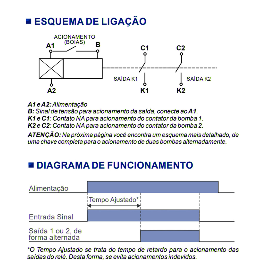 Relé Revezamento de Bomba 110V Alternância Bombas Condomínio - RBCONDS Relé Revezamento de Bomba 110V Alternância Bombas Condomínio - RBCONDS