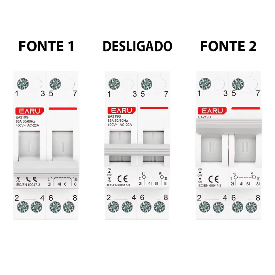 Chave de Transferência 4 Polos 125A Trilho DIN Tetrapolar Rede Gerador