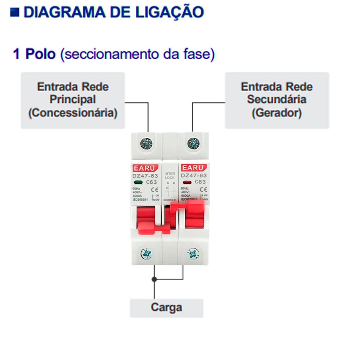 Chave Transferência 1+1 Polo 63A Trilho DIN Disjuntor Intertravado Rede Gerador - DZ-47
