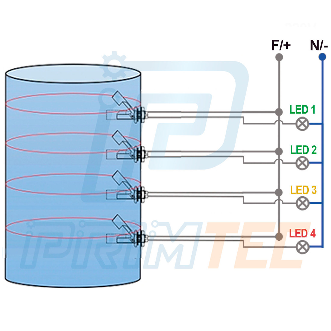 Kit Monitor de Nível Alarme 4 Estágios + 4 Micro Boias + Chave Liga Desliga Kit Monitor de Nível Alarme 4 Estágios + 4 Micro Boias + Chave Liga Desliga