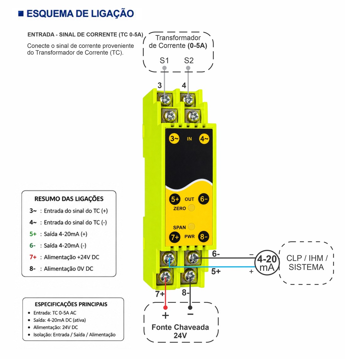 Conversor de Sinal Corrente TC (0-5A) para Analógica 4-20mA em 24V - BST-I