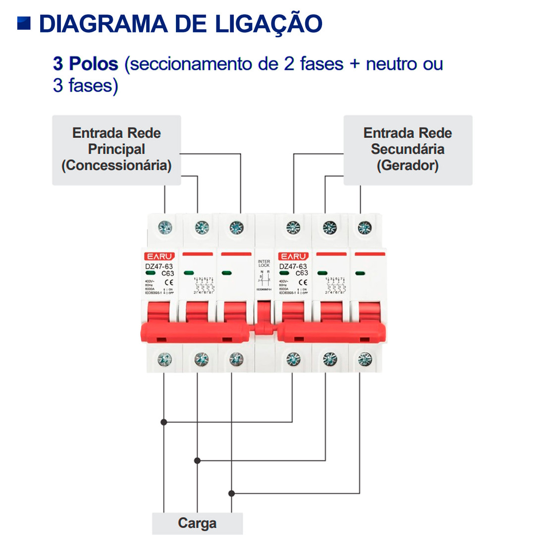 Chave Transferência 3+3 Polos 63A Trilho DIN Disjuntor Intertravado Rede Gerador - DZ-47 Chave Transferência 3+3 Polos 63A Trilho DIN Disjuntor Intertravado Rede Gerador - DZ-47