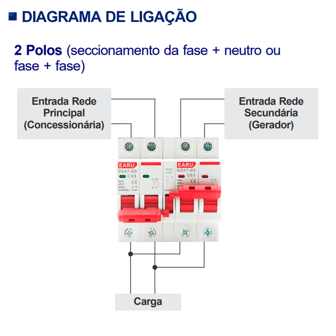 Chave Transferência 2+2 Polos 63A Trilho DIN Disjuntor Intertravado Rede Gerador - DZ-47 Chave Transferência 2+2 Polos 63A Trilho DIN Disjuntor Intertravado Rede Gerador - DZ-47