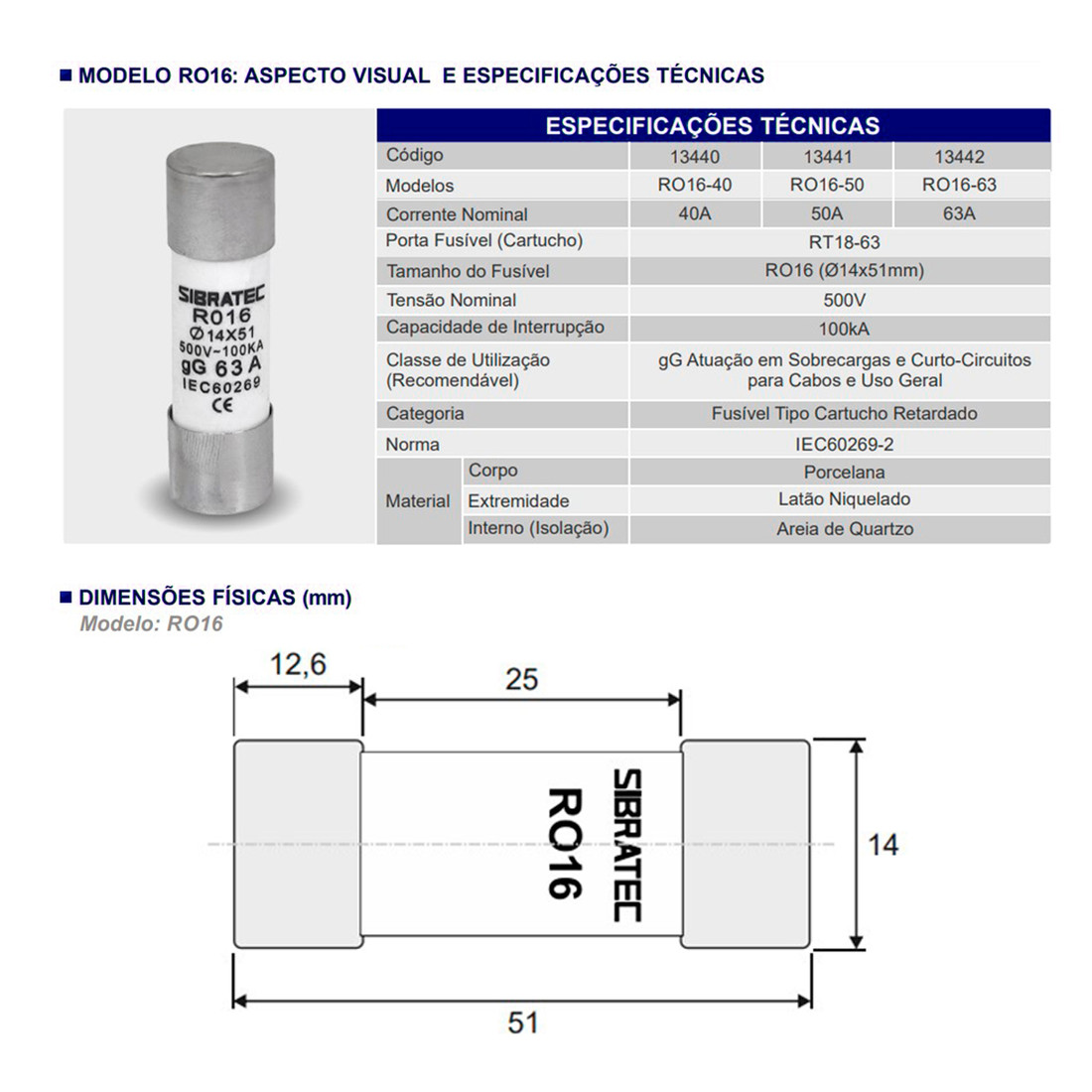 Kit 10 Fusível Tipo Cartucho Retardado gG de 40A | 14x51mm RO16 | 100kA 500V Kit 10 Fusível Tipo Cartucho Retardado gG de 40A | 14x51mm RO16 | 100kA 500V
