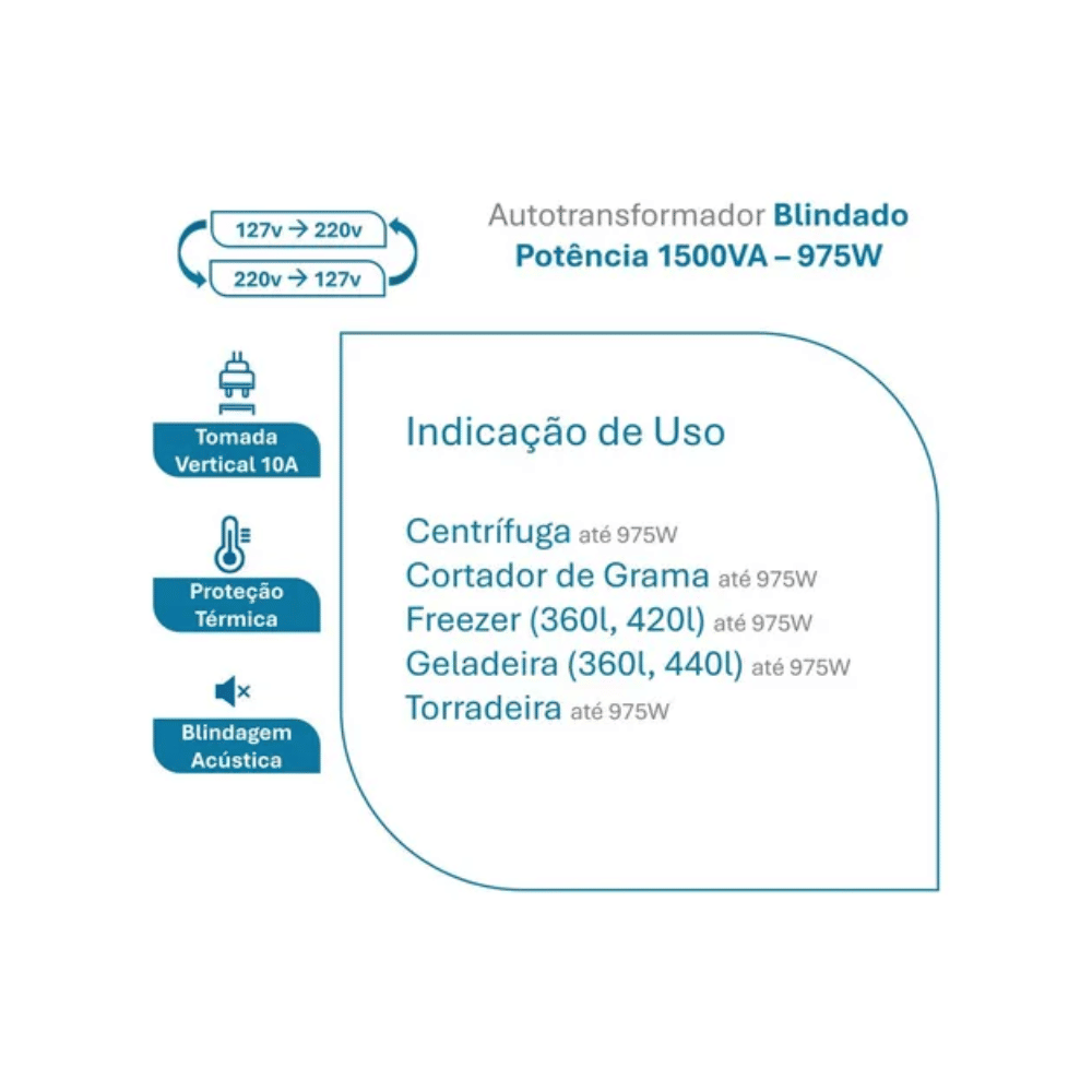Autotransformador Blindado Tripolar Indusat De 1500va 975w