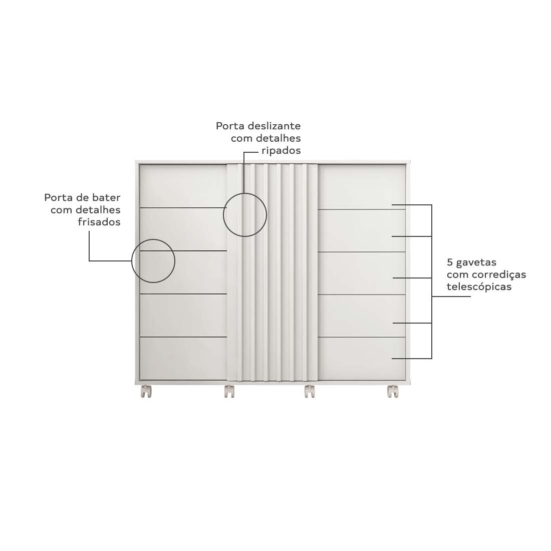 Cômoda Pegasus 2 Portas 5 Gavetas 136cm CAEMMUN - Branco