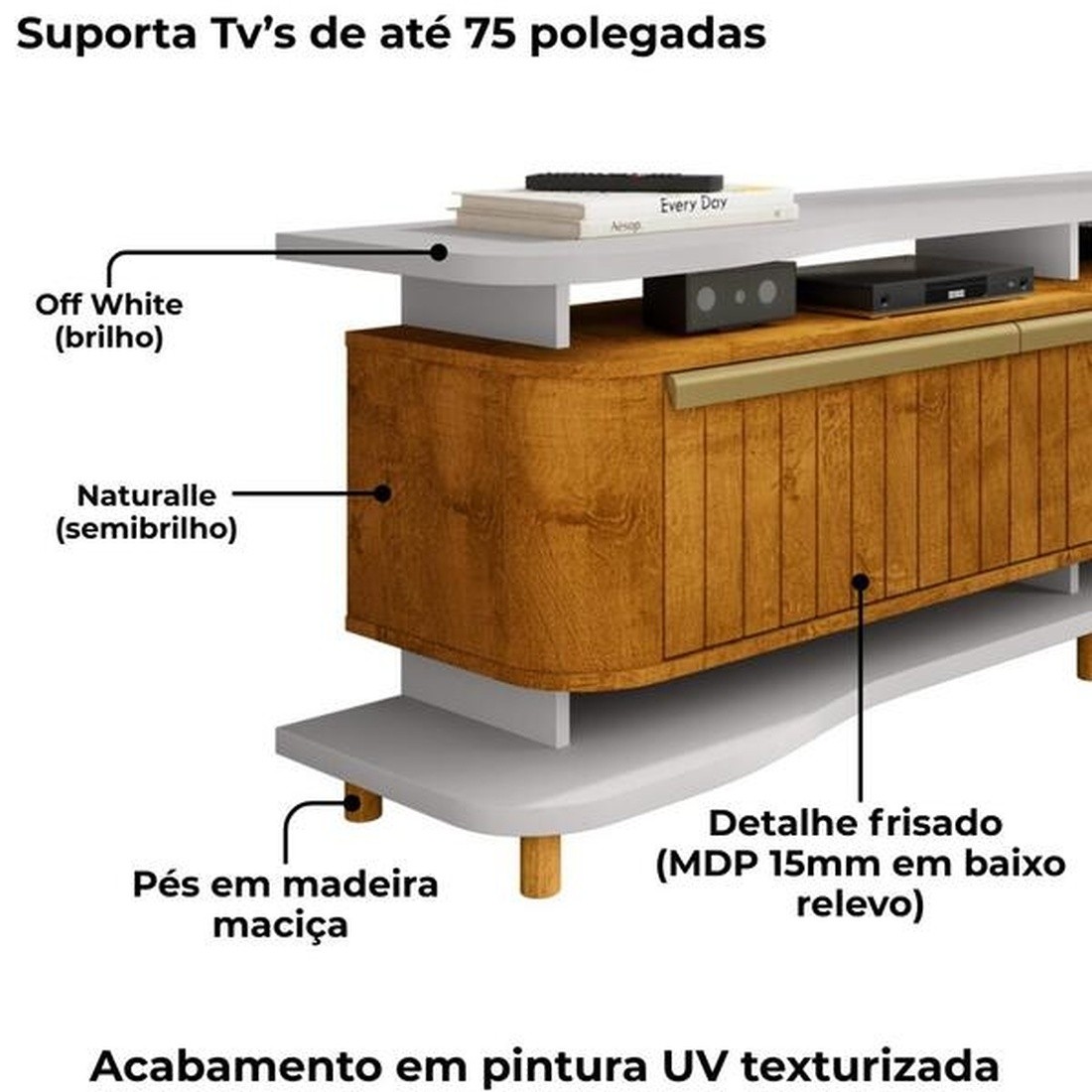 Rack para TV até 75 Polegadas Guarapari 3 Portas Off White/Naturalle Fresado - Móveis Bechara Rack para TV até 75 Polegadas Guarapari 3 Portas Off White/Naturalle Fresado - Móveis Bechara
