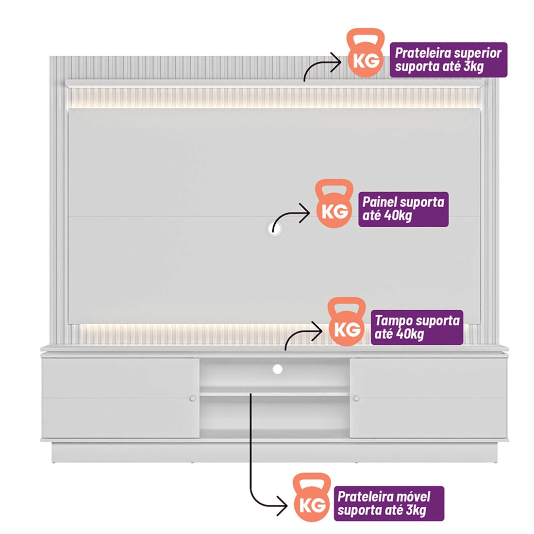 Home Painel Guararapes com 2 Portas Deslizantes, Fita LED e Espaço para TVs até 75" – Linea Brasil Home Painel Guararapes com 2 Portas Deslizantes, Fita LED e Espaço para TVs até 75" – Linea Brasil