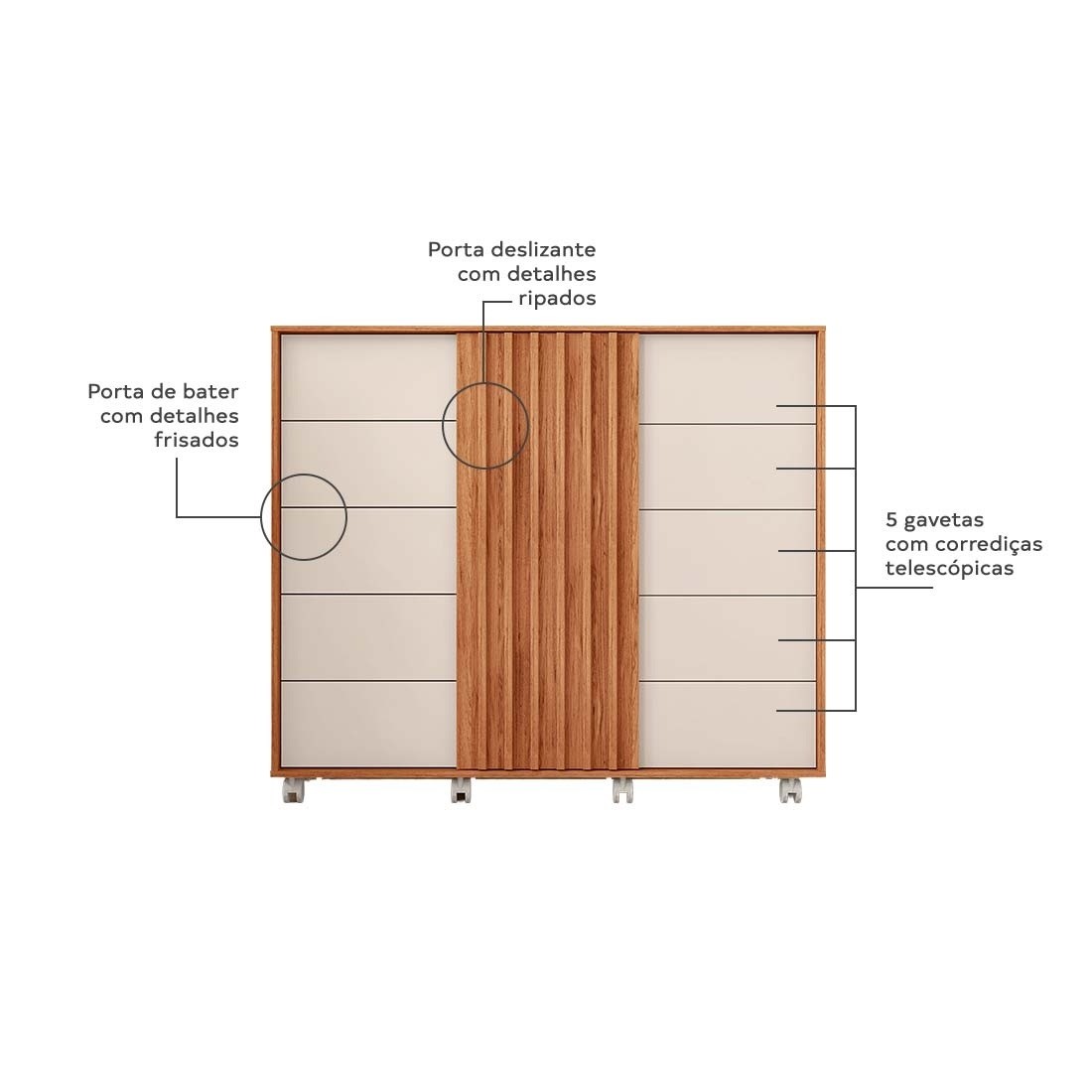 Cômoda Pegasus 2 Portas 5 Gavetas com Corrediças Telescópicas 136cm Caemmun- Freijo/Off White