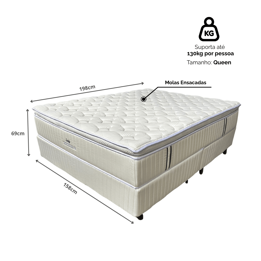 Conjunto Box Queen Sealy ComFort Gel Molas Ensacadas Plumatex 158x198cm