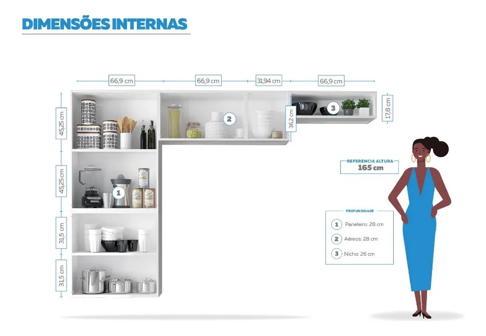 Cozinha compacta em Aço, Rose 7 Portas Branco - Itatiaia Cozinha compacta em Aço, Rose 7 Portas Branco - Itatiaia