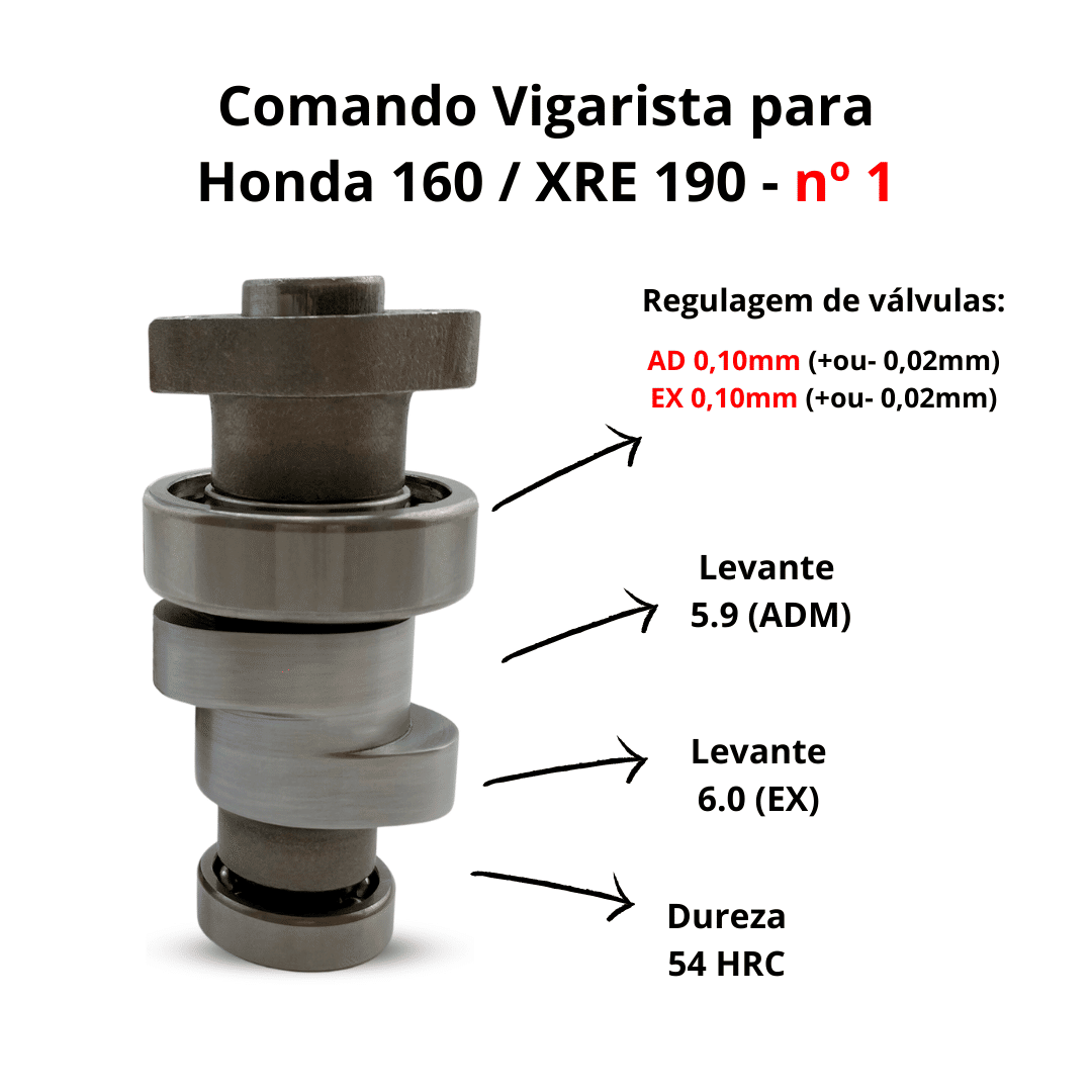 KIT 4mm KMP CG 160 START COM COMANDO VIGARISTA NÍVEL 2 KIT 4mm KMP CG 160 START COM COMANDO VIGARISTA NÍVEL 2