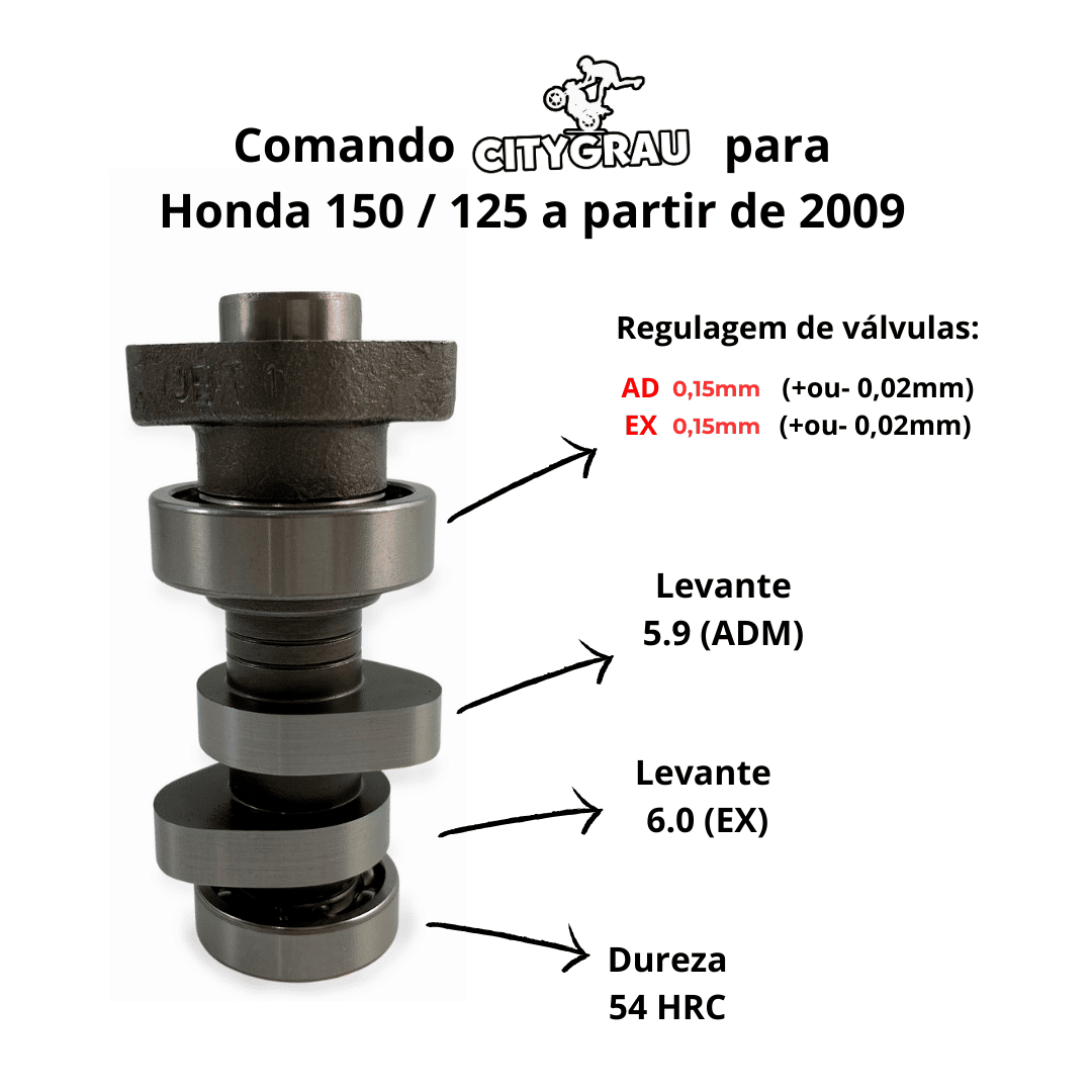 COMANDO CITYGRAU CG 150 + LASH CAPS + FILTRO ESPORTIVO COMANDO CITYGRAU CG 150 + LASH CAPS + FILTRO ESPORTIVO