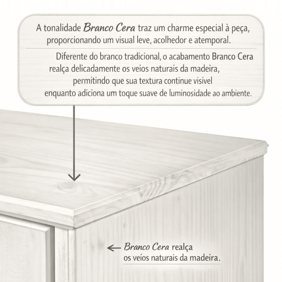 Kit Cabeceira KING + 2 Mesas de Cabeceira Gaveta e Nicho de Rattan Nature na Cor Branca