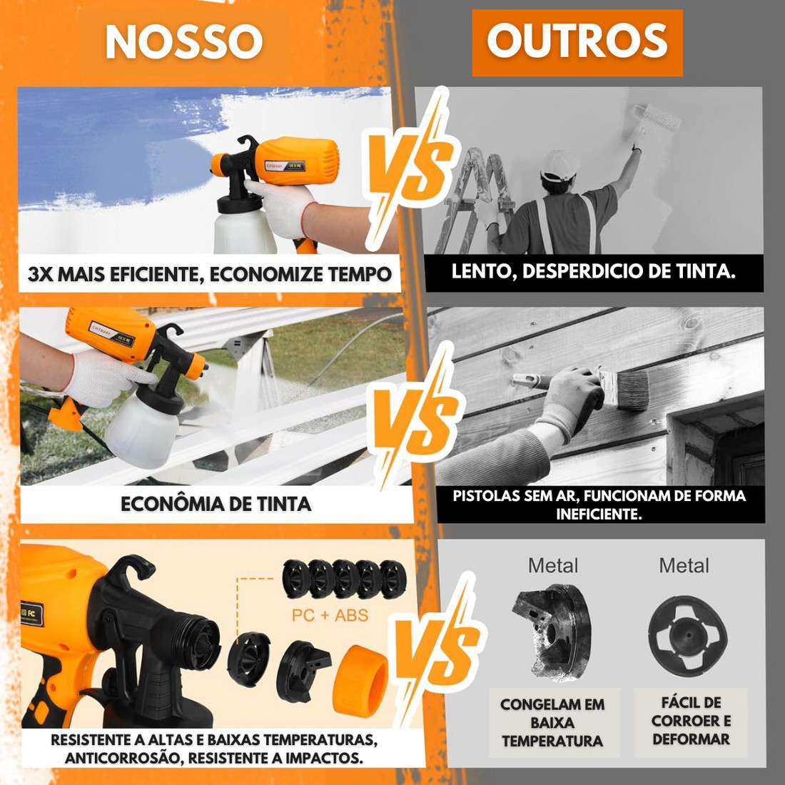 Pistola Pulverizadora de Tinta Elétrica Compressor Embutido 650W Portátil para Pintura