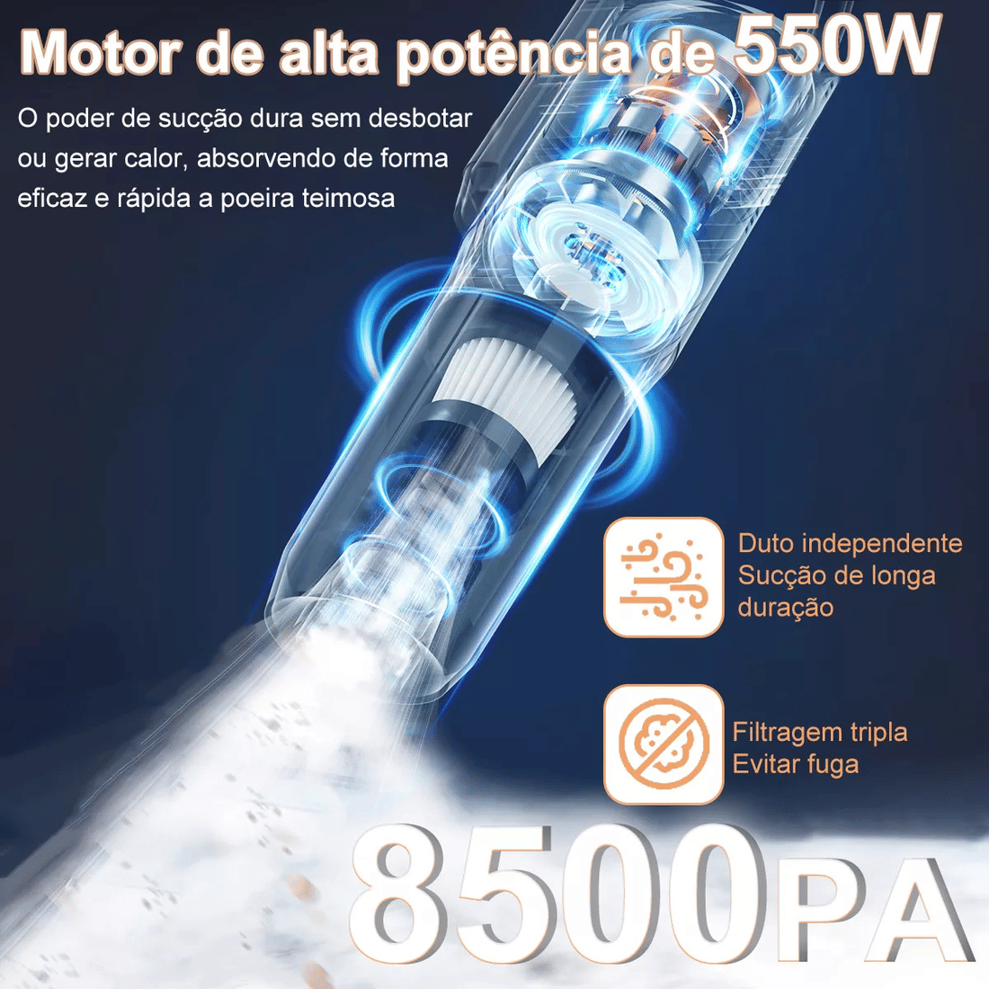 Aspirador de Pó Vertical Recarregável USB 120W Portátil 2 em 1