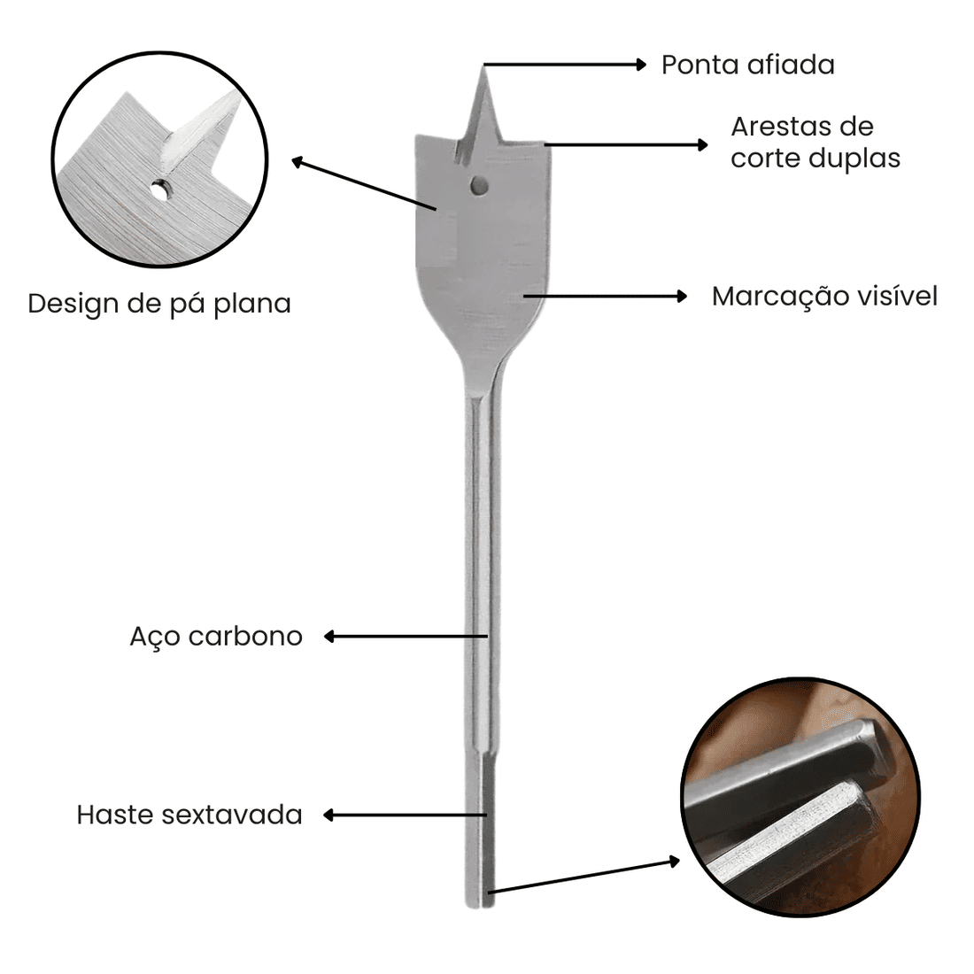 Broca Chata para Madeira Gesso - Vários Tamanhos Broca Chata para Madeira Gesso - Vários Tamanhos