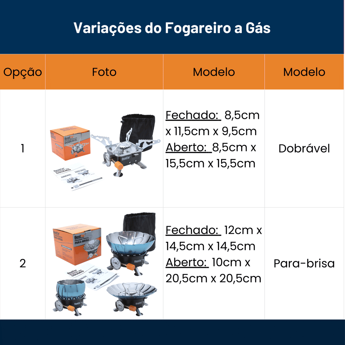 Fogareiro a Gás Portátil Dobrável com Estojo