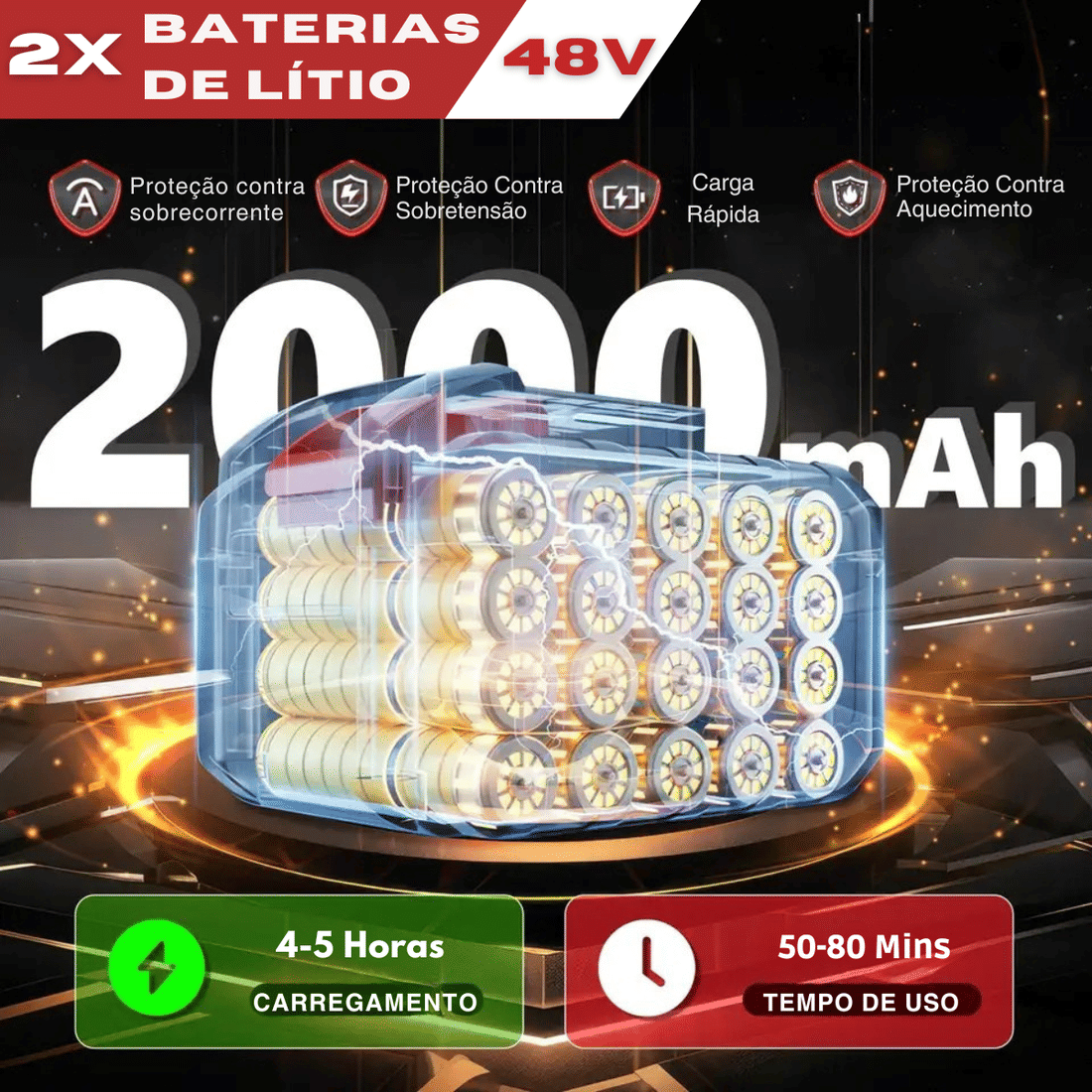 Motosserra Elétrica Portátil Sem Fio 8" + 2 Baterias 48V