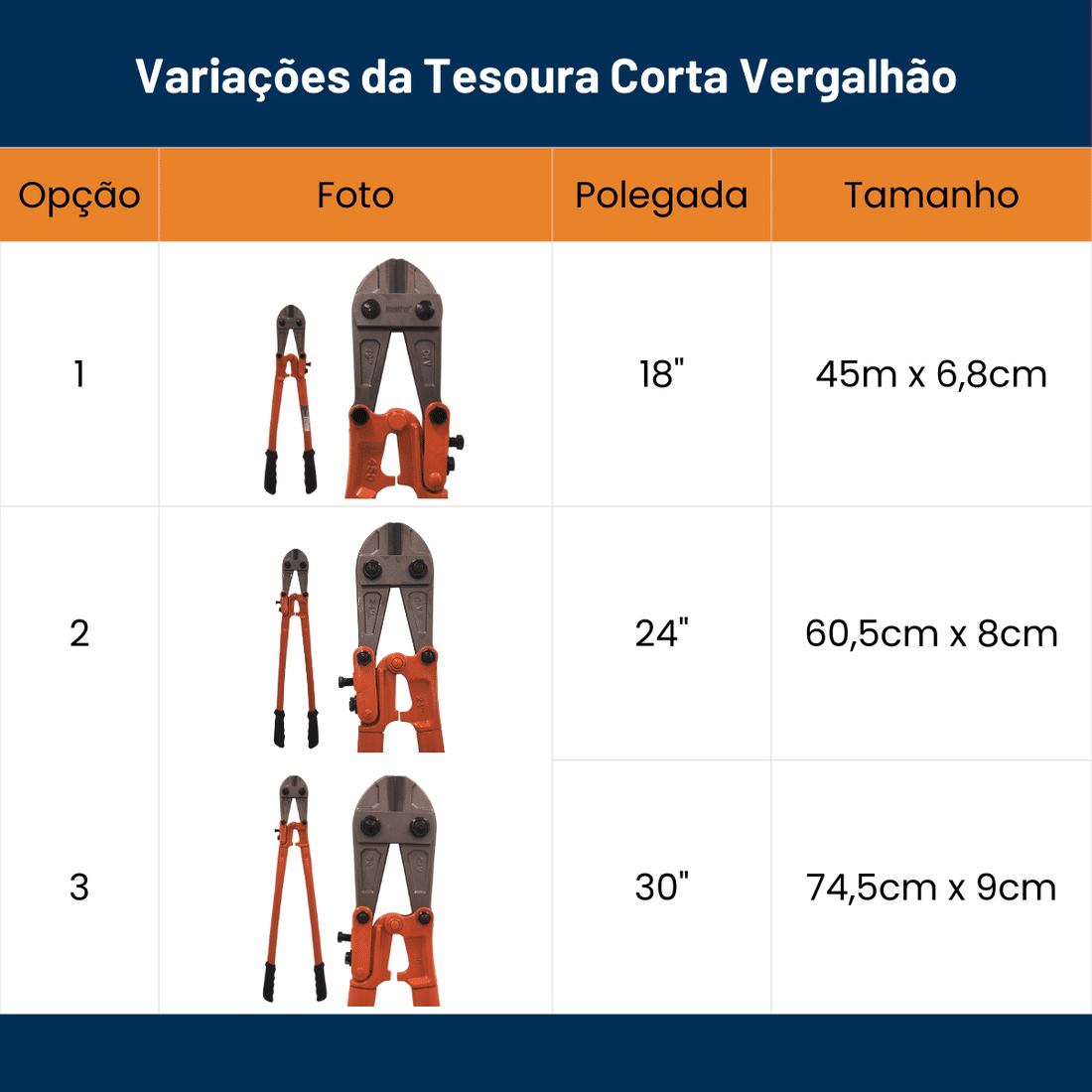 Tesoura Corta Vergalhão Cadeado Corrente