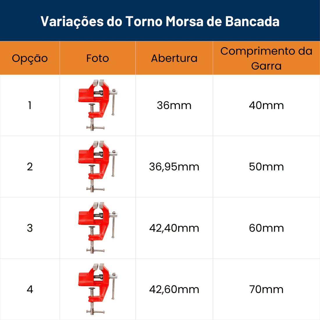 Torno Morsa de Bancada Ferro Fundido