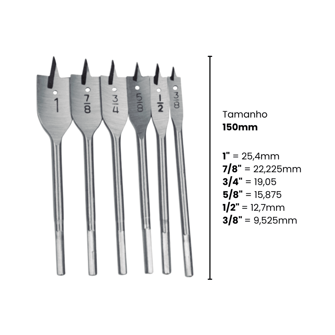 Broca Chata para Madeira Gesso - Vários Tamanhos Broca Chata para Madeira Gesso - Vários Tamanhos