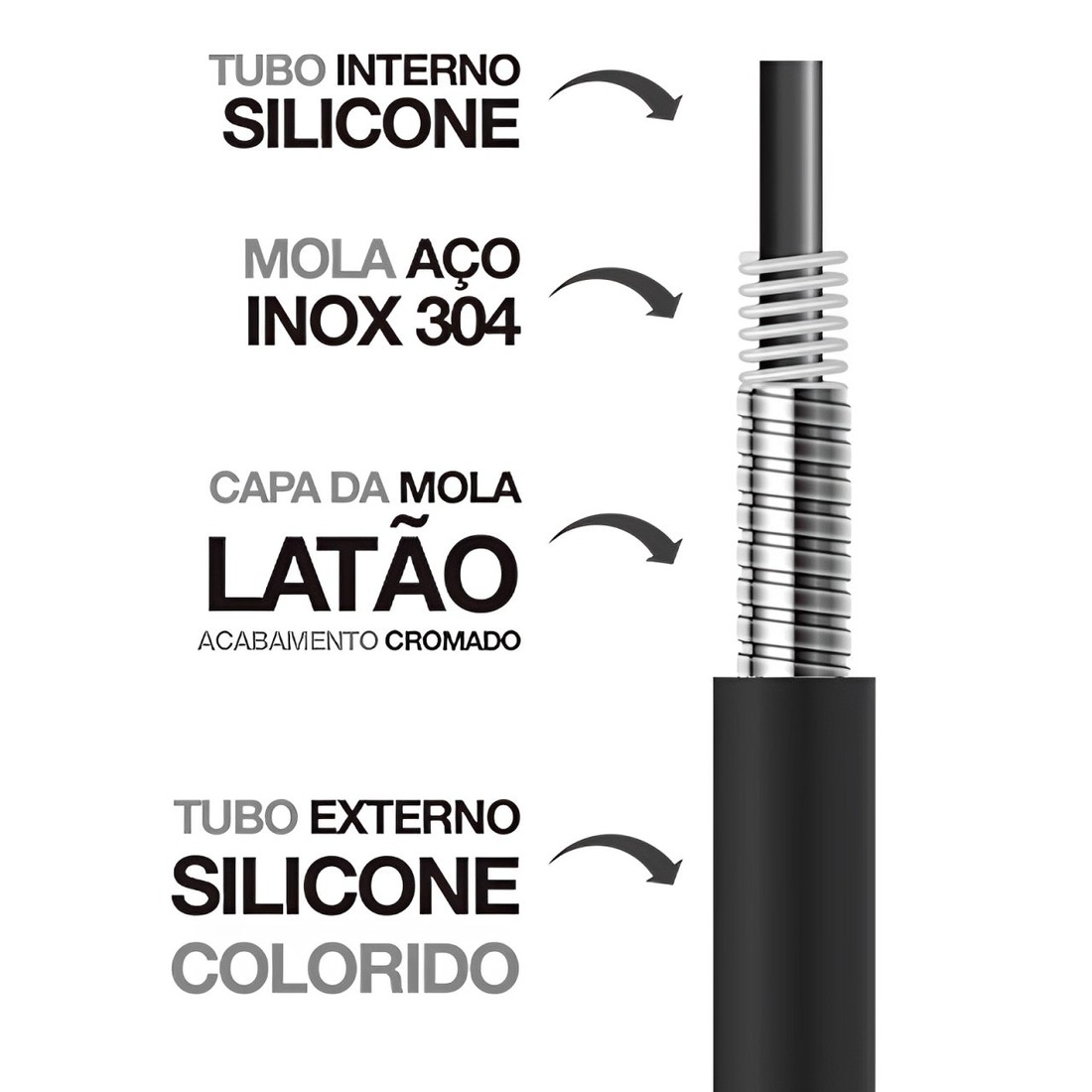 Torneira de Parede Loren Flex Preta Com Bica Flexível 1178 B27 Lorenzetti Torneira de Parede Loren Flex Preta Com Bica Flexível 1178 B27 Lorenzetti