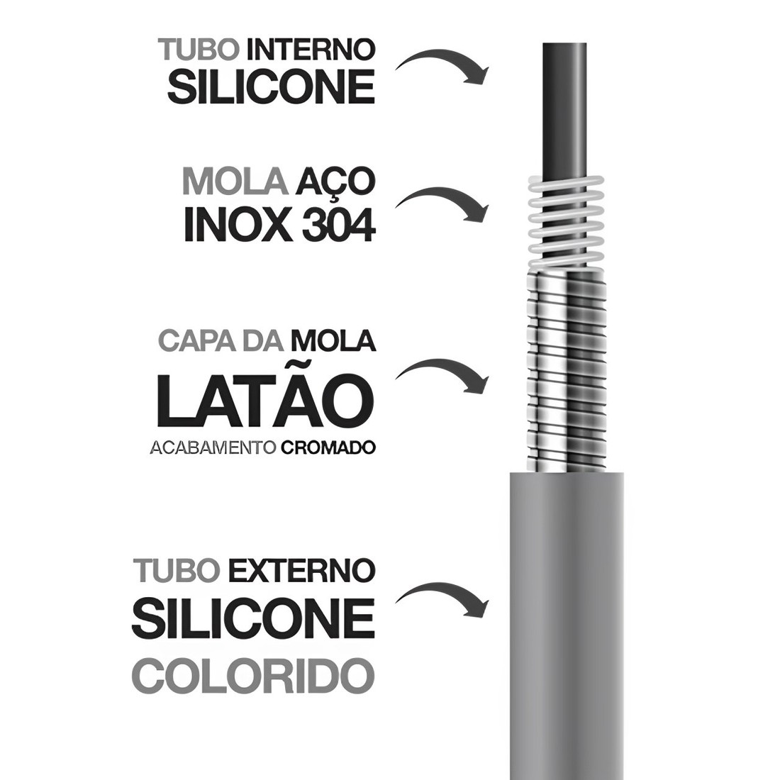 Torneira de Parede Loren Flex Cinza Com Bica Flexível 1178 G27 Lorenzetti