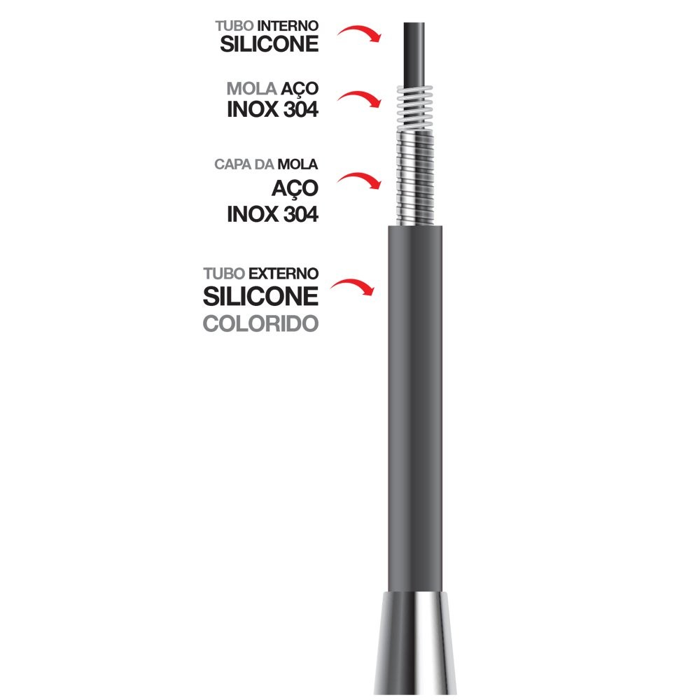 Torneira De Mesa Lorenflex Bica Flexível 1177 G27 Cinza Lorenzetti Torneira De Mesa Lorenflex Bica Flexível 1177 G27 Cinza Lorenzetti