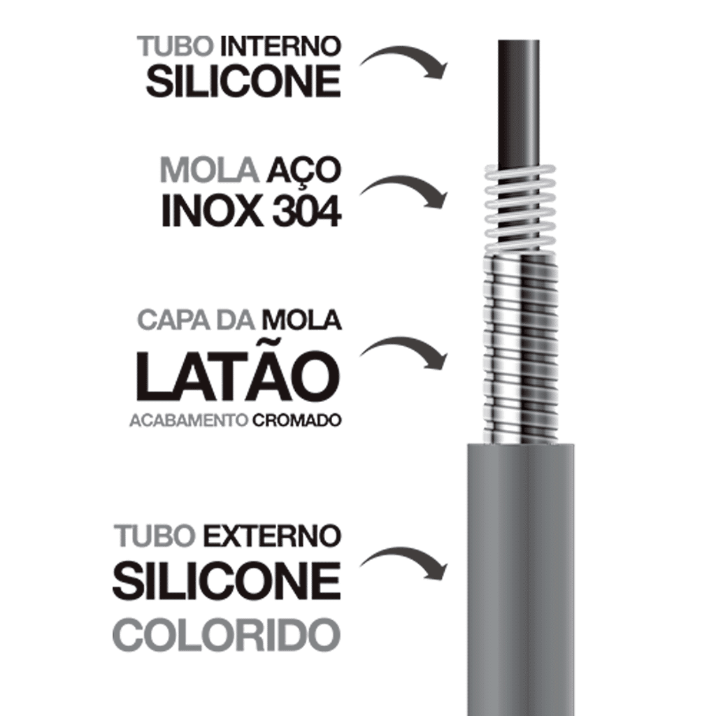 Torneira Misturador Monocomando de Cozinha Loren Flex 2257 G27 Lorenzetti
