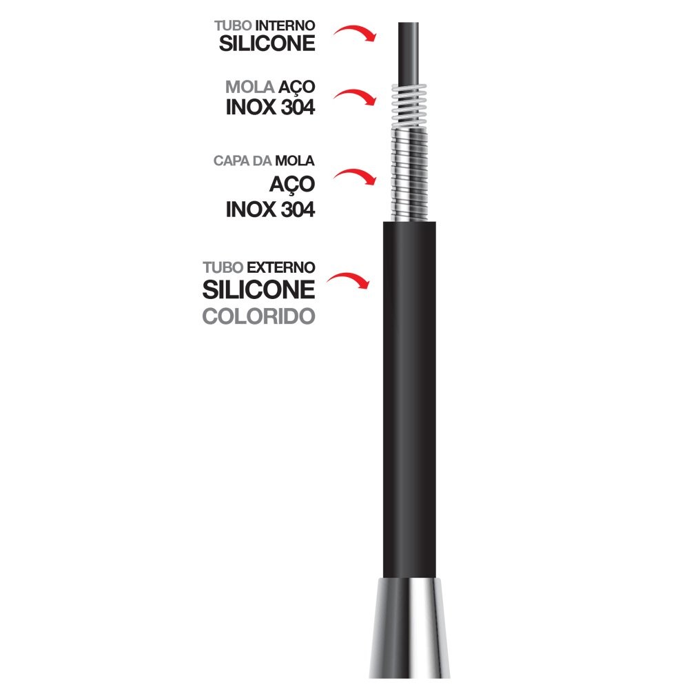 Misturador Para Cozinha de Parede Bica Flex Preta Lorenzetti 1258 B27