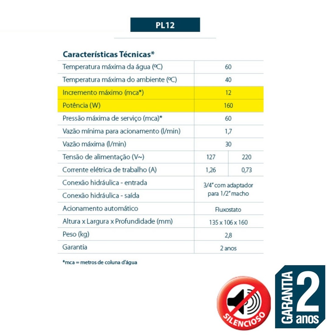 Pressurizador de Água PL12 Lorenzetti