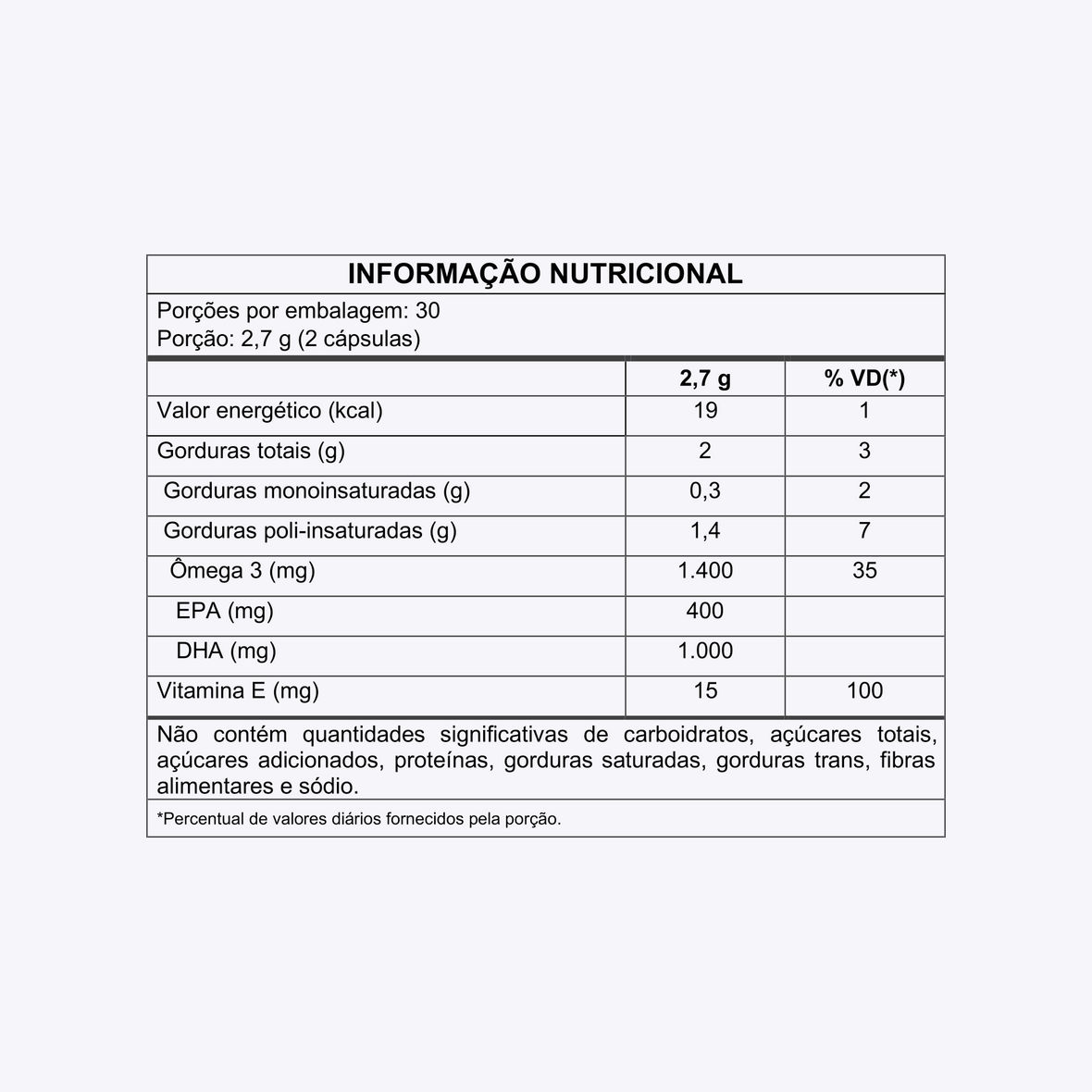 Tabela Nutricional
