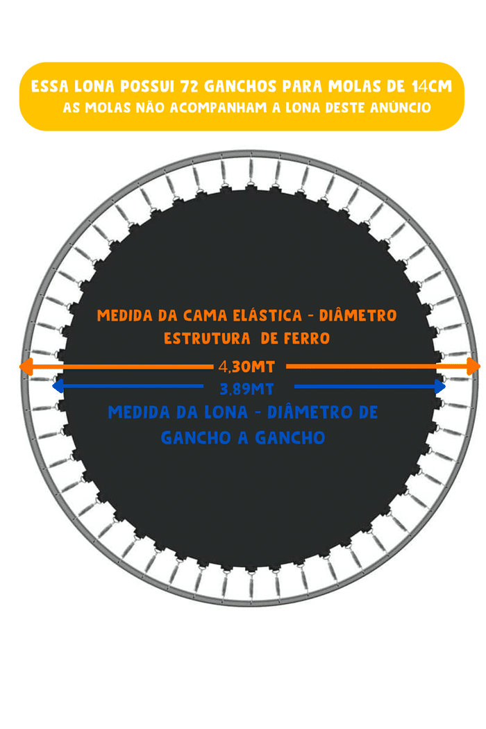 Lona de Salto Importada P/ Cama Elástica 4,30 / 4,40m C/ 72 Ganchos P/ Mola 14cm