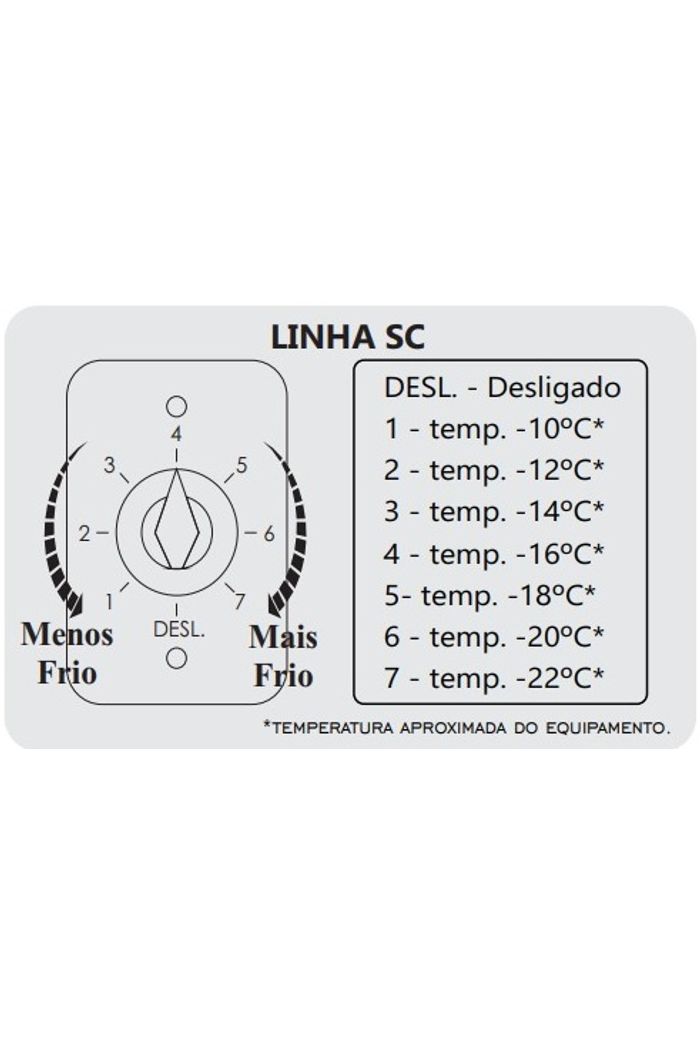 TERMOSTATO P/ CONGELAMENTO