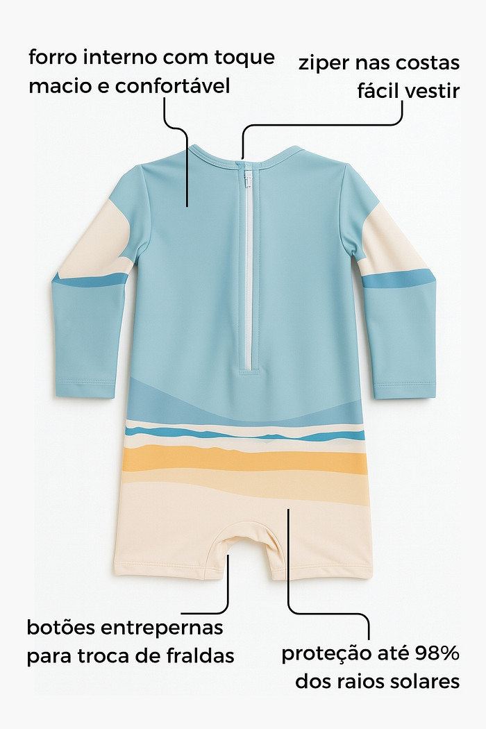 Kit Caiçarinhas Beach Macacão e Chapéu Proteção completa