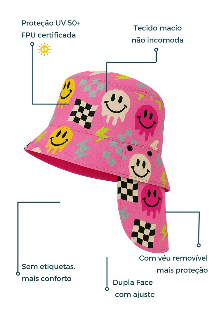 Chapéu infantil Proteção Solar UV 50+ Dupla Face Ajustável Rosa Smiles
