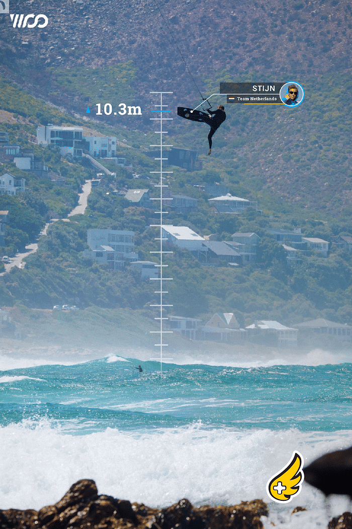 WOO Kiteboard Sensor Package 4.0