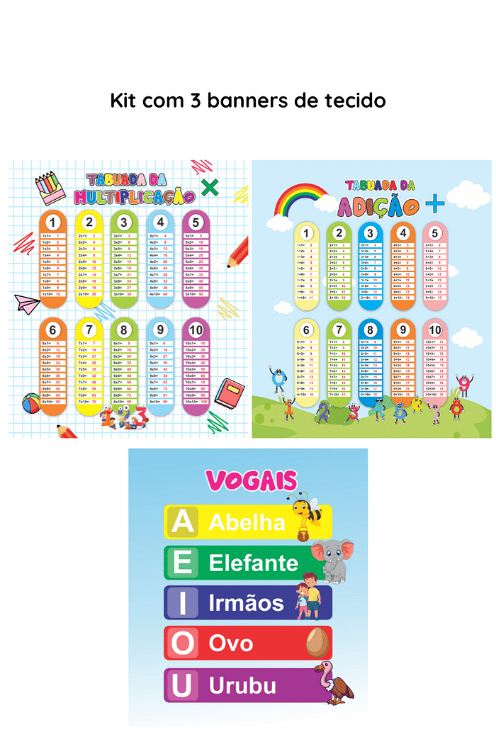 Kit Banner Números + Vogais