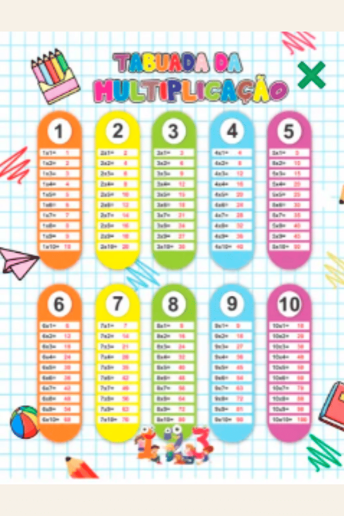 BANNER DE TECIDO MULTIPLICAÇÃO 55X70cm