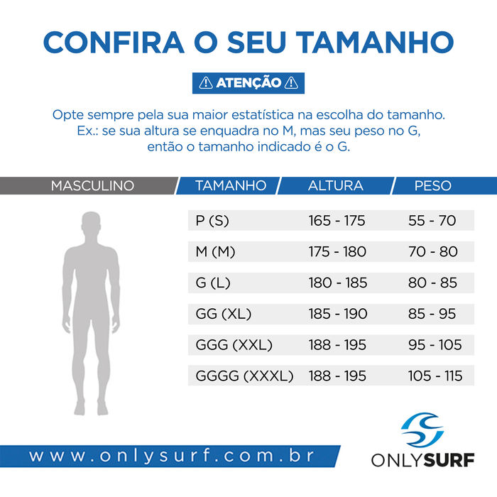 Short John Rip Curl Manga Longa E-Bomb E7 Zip Free 2 mm Vedado